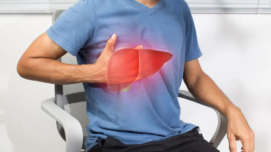 Is Xanax Bad for Your Liver